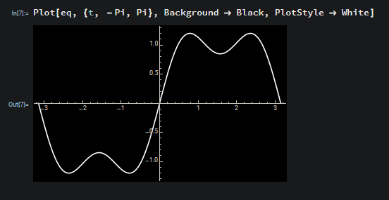 ../../_images/MathematicaSquareWaveApprox1-1.png